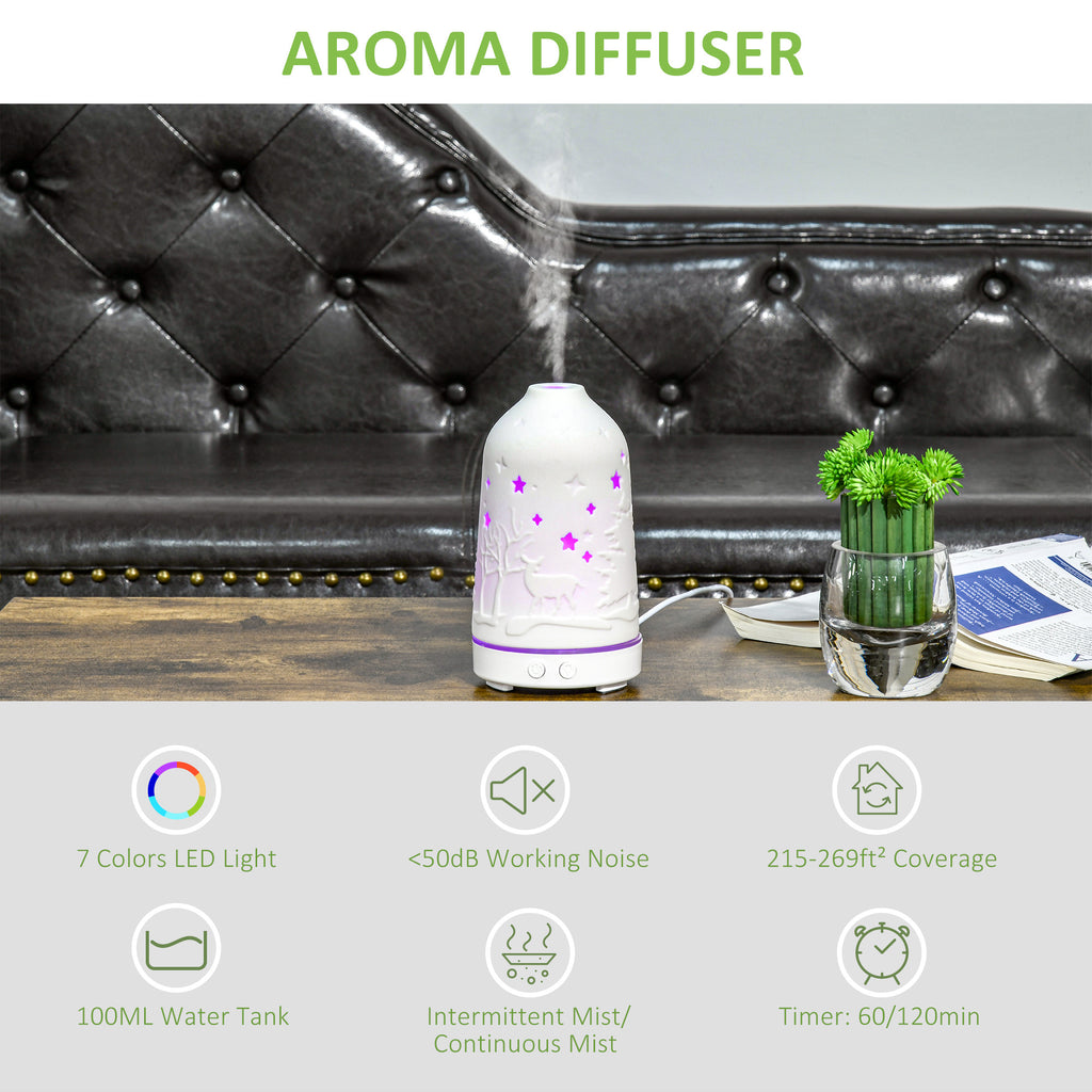 Calm Mist Diffuser — Aromatherapy Essential