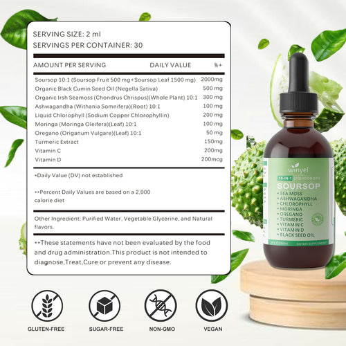 Daily Wellness Drops — Herbal Reset Blend