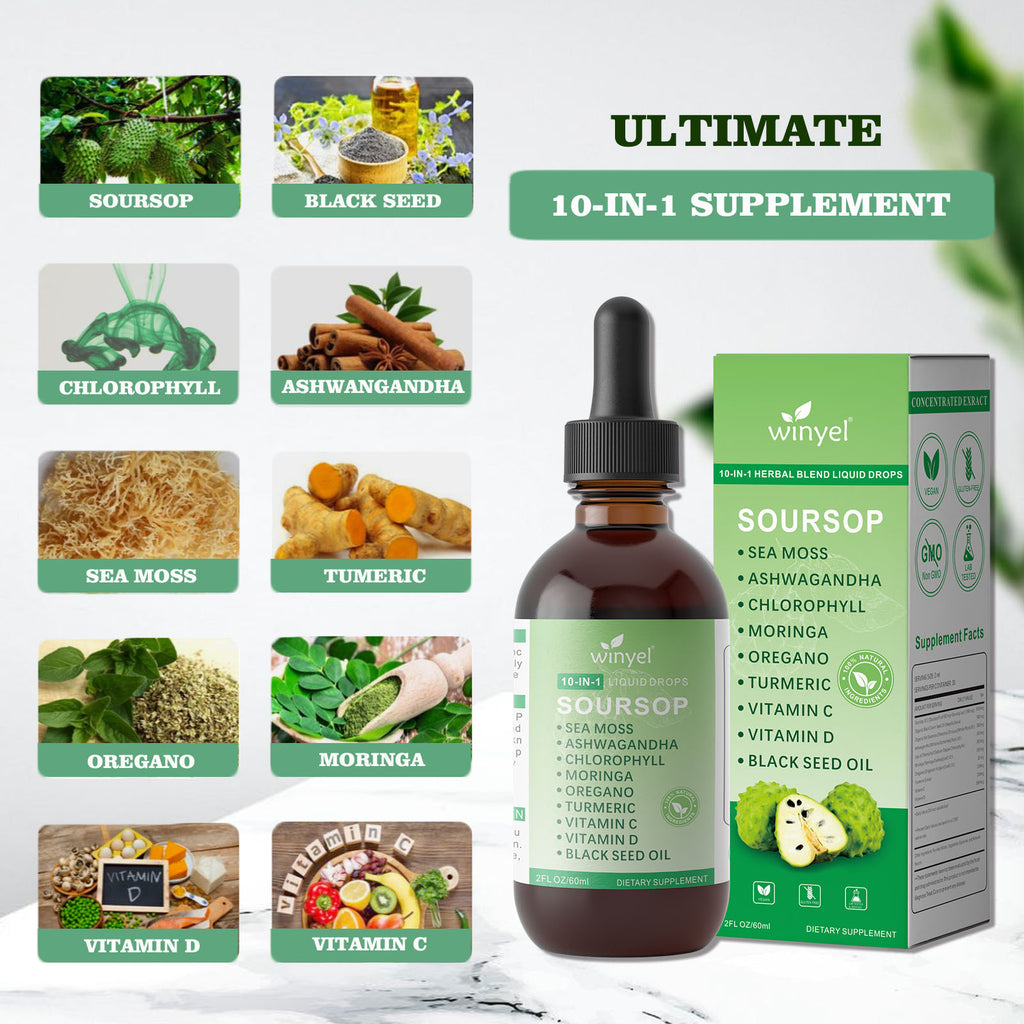 Daily Wellness Drops — Herbal Botanical Blend